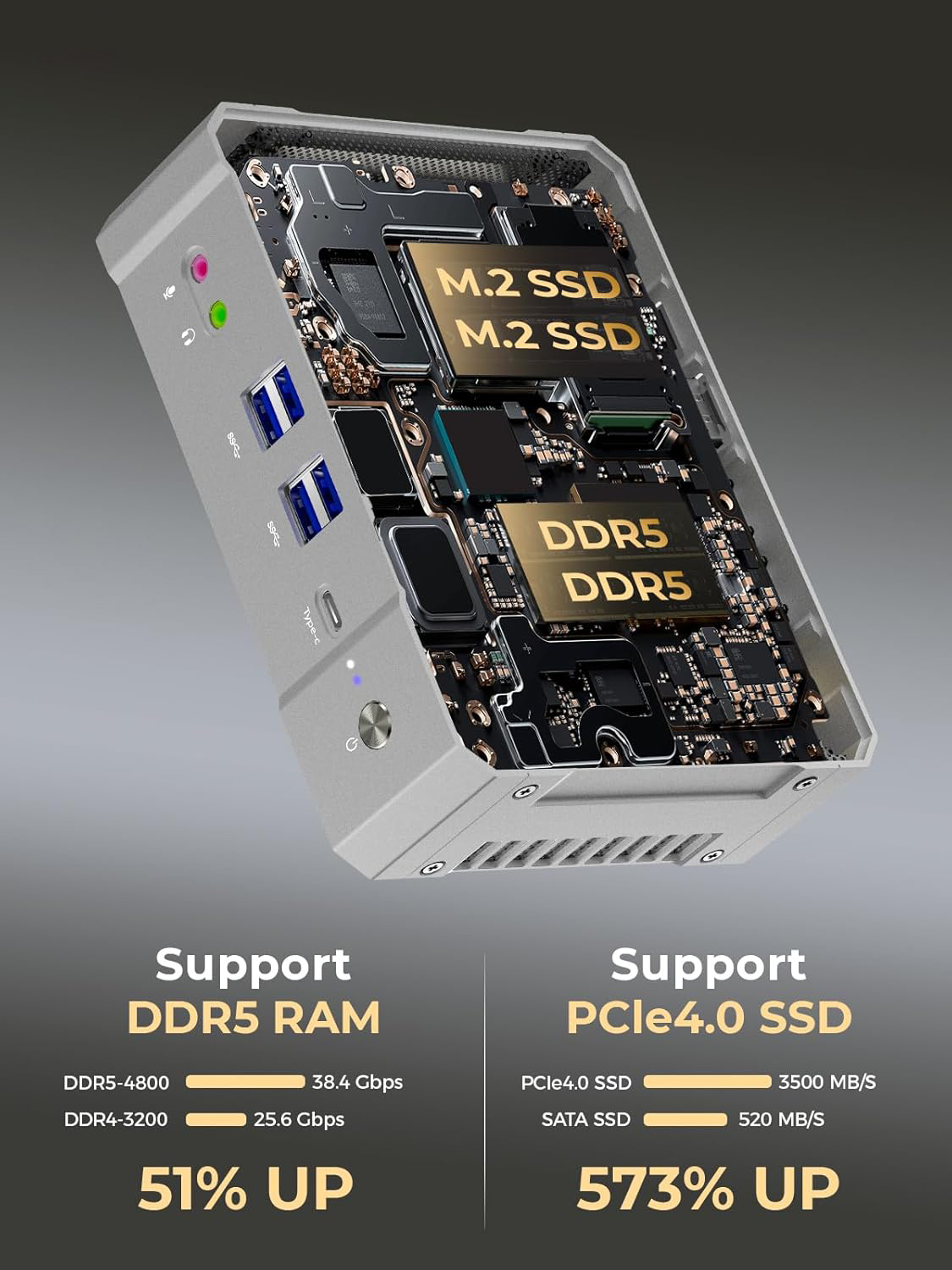 Mini PC de gaming avec process - Intel Core I9 13900H Mini Pc avis et prix