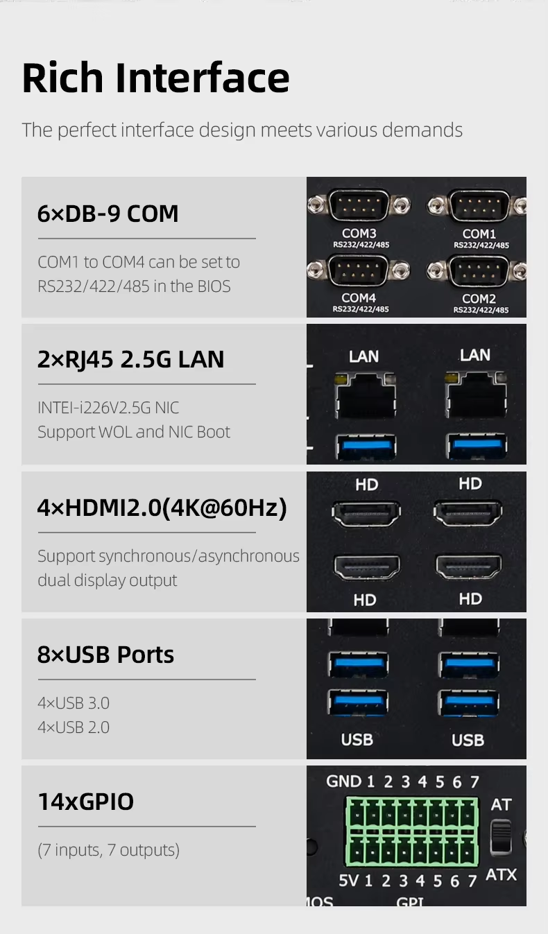 14ème Mini Pc industriel i5-14 - Fanless Industrial Pc Rs485 Core I7 avis et prix