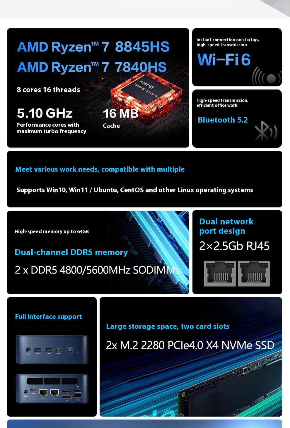 SZBOX S78/S88 Ryzen 7 7840HS/8 - Amd Ryzen 7 7840Hs Mini Pc avis et prix