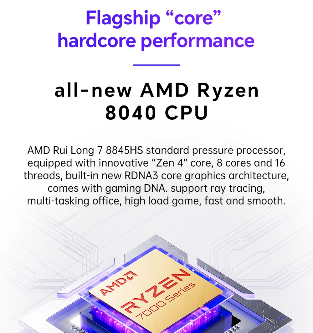 GEM12 AMD Ryzen 7 8845HS/R7 78 - Amd Ryzen 7 7840Hs Mini Pc avis et prix