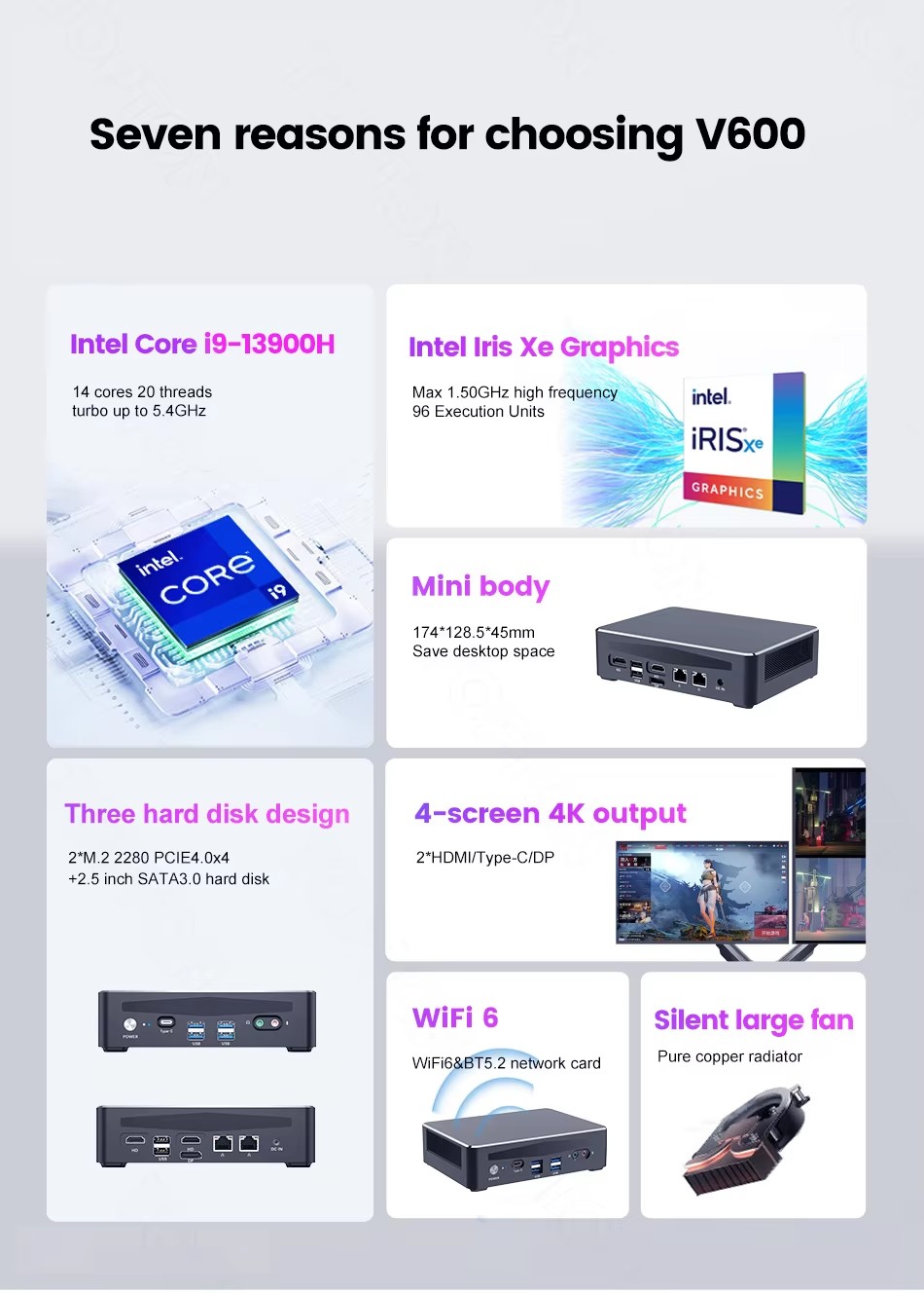 Mini PC Topton Gaming 4 NAS Co - Intel Core I9 13900H Mini Pc avis et prix