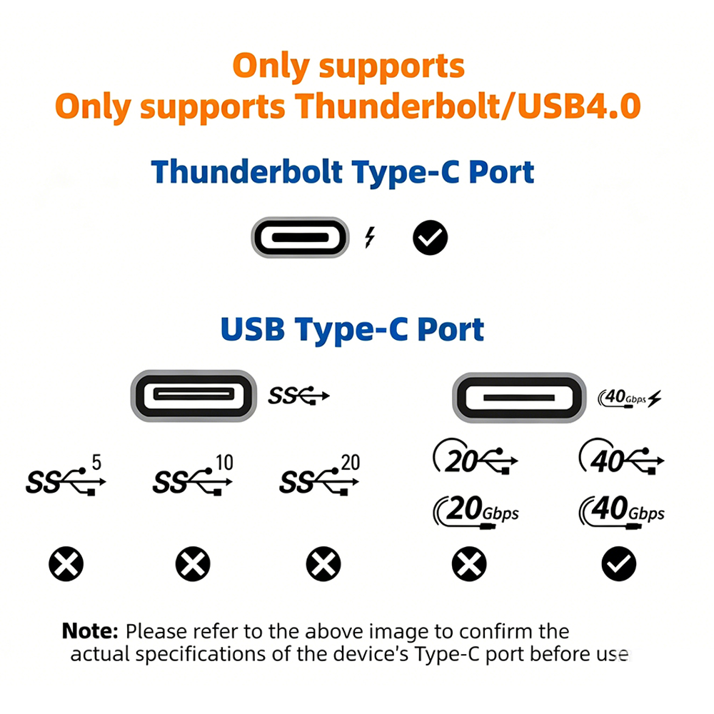 Station d'accueil EGPU USB4 Th - Thunderbolt 4 Egpu Dock Mini Pc avis et prix