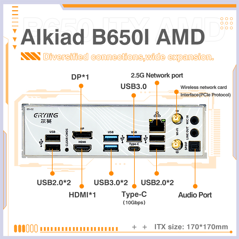 La carte mère ERYING AM5 prend - Lga1700 Itx Motherboard Ddr5 avis et prix